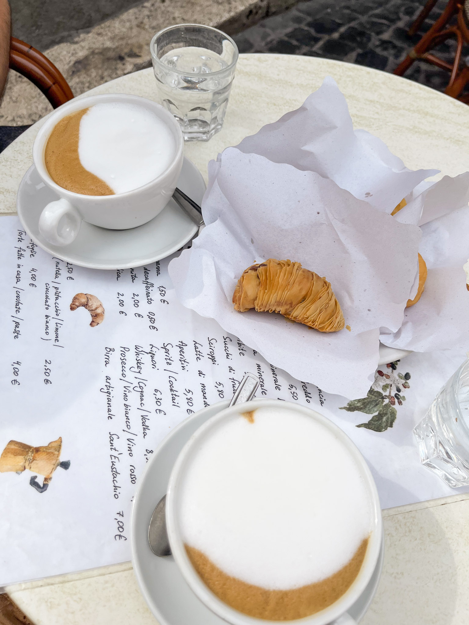 Best Places To Eat Cheap In Rome By Neighborhood